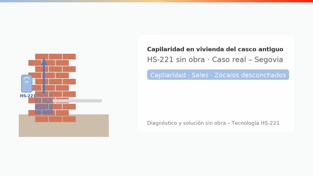 Segobia capilaridad HS 221